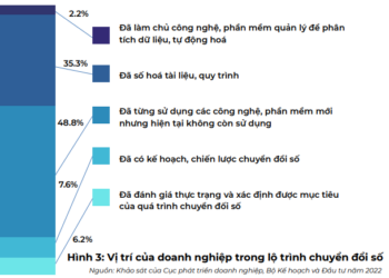 sohoadn_Key_17022023112806