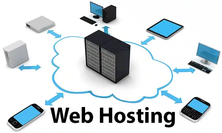 Web-Hosting-la-gi